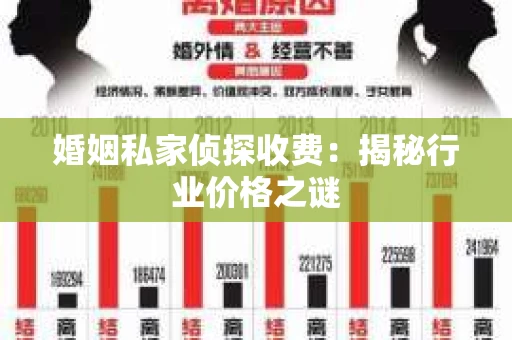 婚姻私家侦探收费：揭秘行业价格之谜