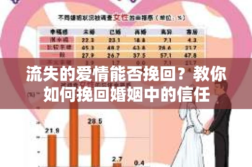流失的爱情能否挽回？教你如何挽回婚姻中的信任