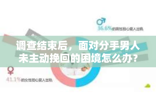 调查结束后，面对分手男人未主动挽回的困境怎么办？